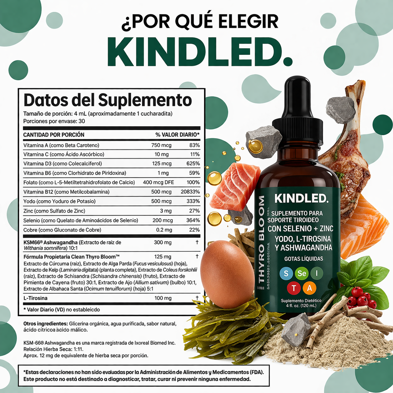 Tratamiento completo para la tiroides