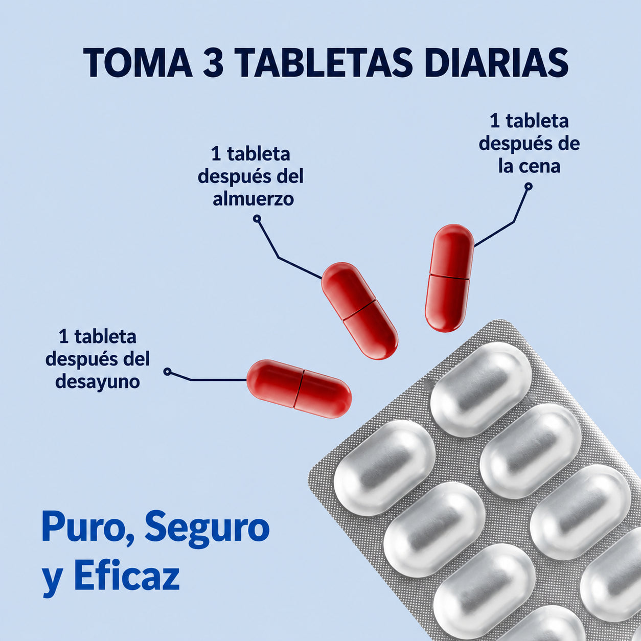 Zanskar®- Suplemento para el soporte del cartílago y las articulaciones
