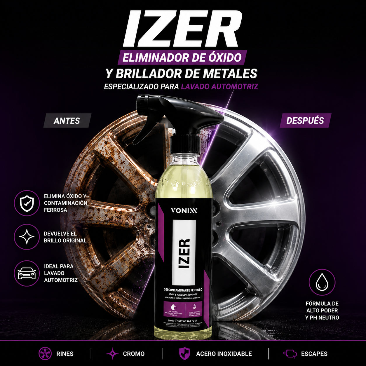 IZER Pro™ Elimina el óxido de motores y rines en menos de 2 minutos, sin rayar