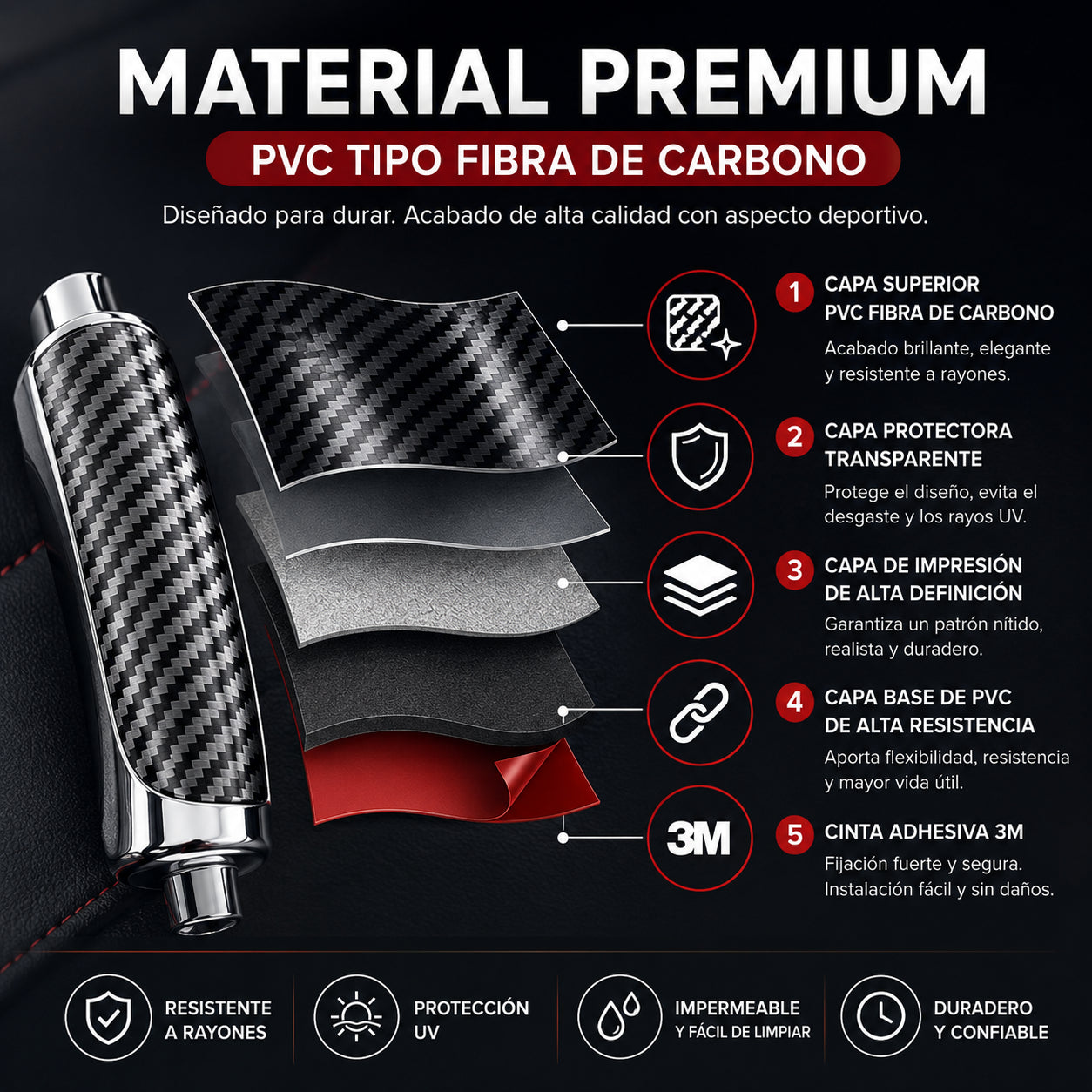 CoverCarbon® Cubierta Deportiva Para Freno