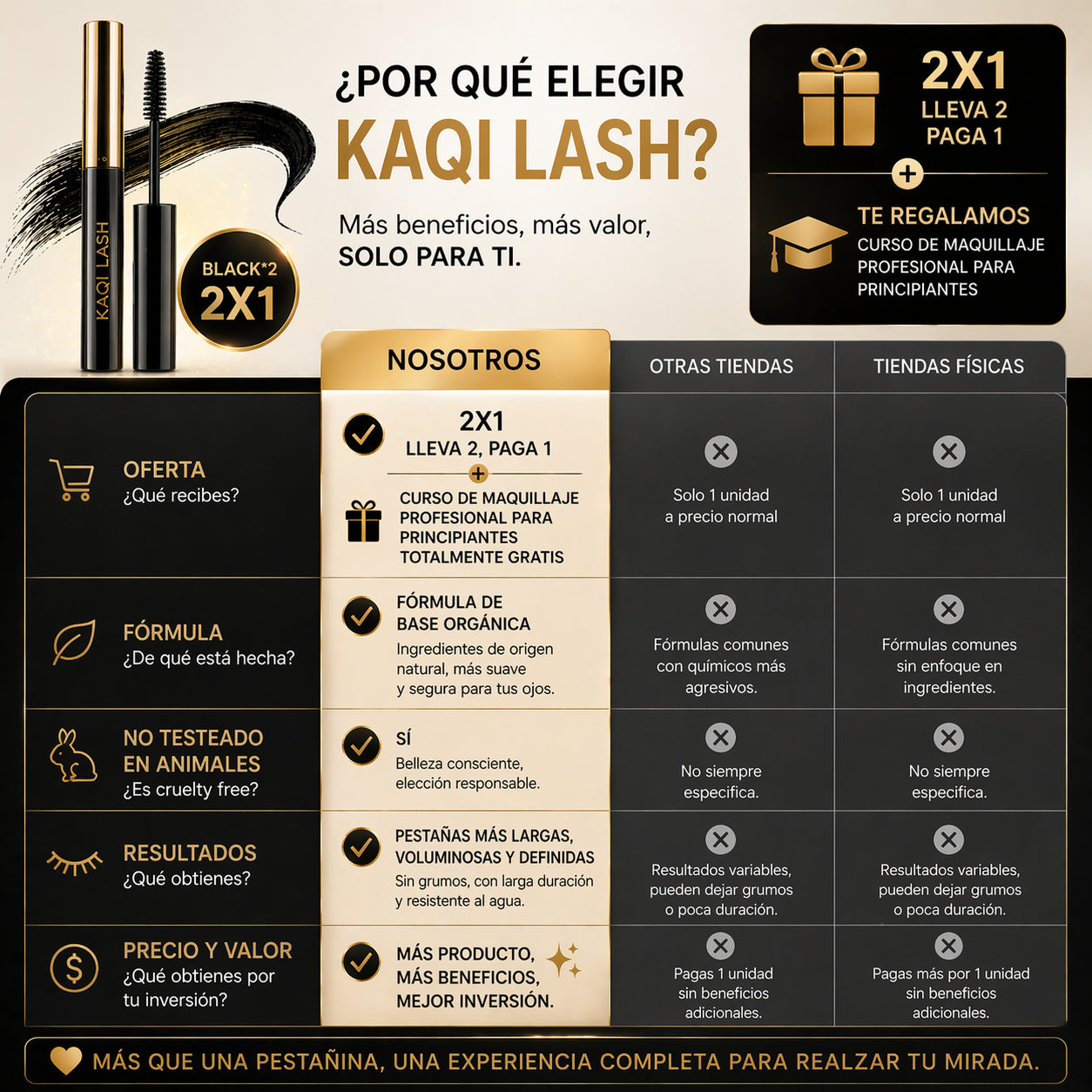 KQlash™ Máscara Ultrafina 2x1, Larga Duración + Curso GRATIS