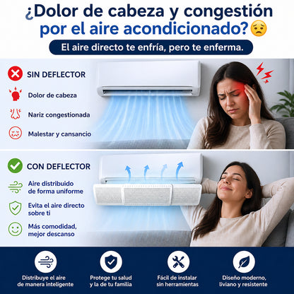 AirComfort™ Deflector Inteligente Antiviento Directo
