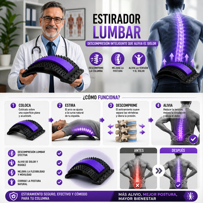 ThermaFlex™ Pack Recuperación Lumbar