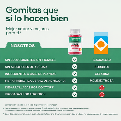 Gomitas de fibra