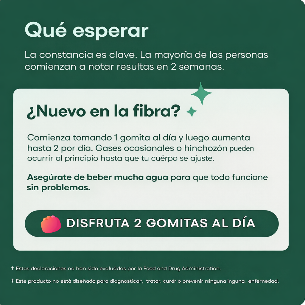 Gomitas de fibra
