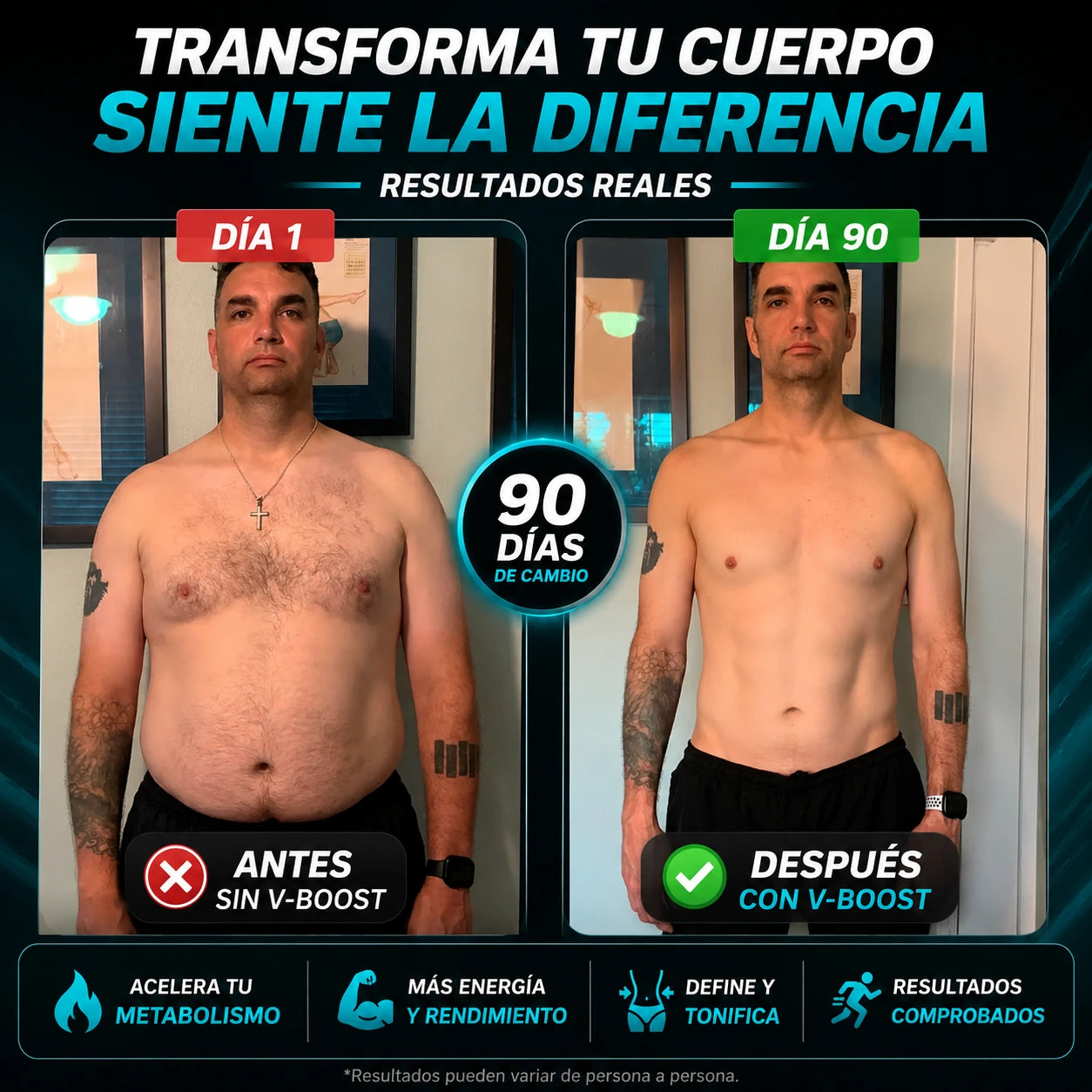 V-Boost v3 | Siente el poder de la confianza, la energía y la fuerza.