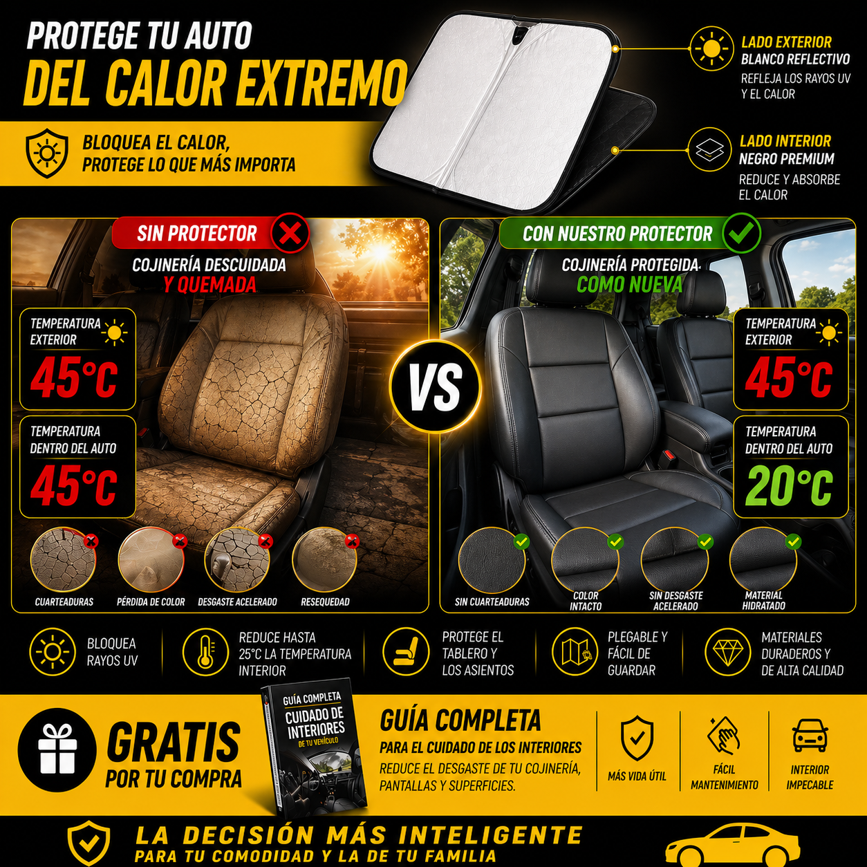CoolCar™ Protector de cojineria  Anti-Sol 2x1 + Guía GRATIS