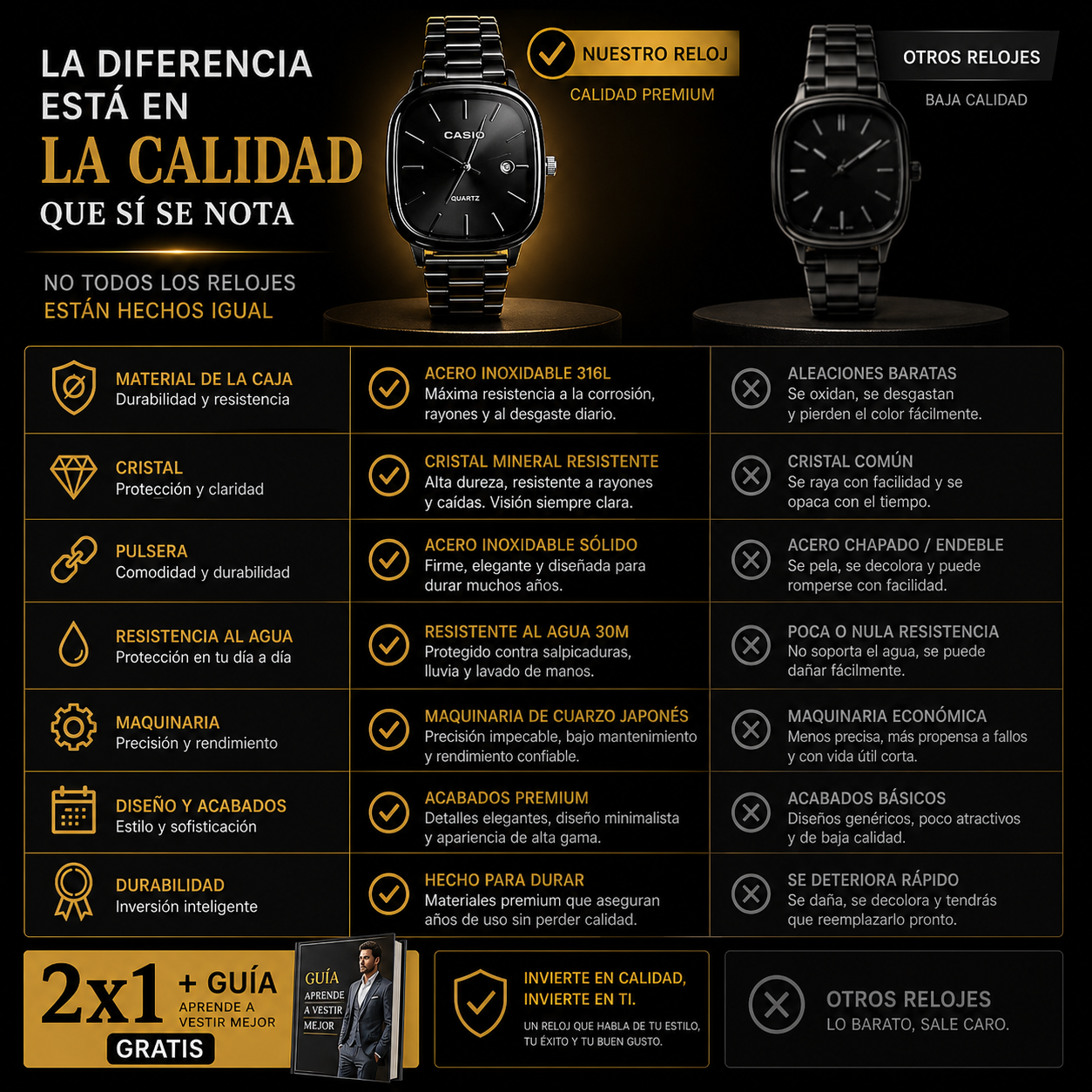 ⌚ Casio Vintage™ 2x1 +(guia) Aprende a Vestir Mejor GRATIS 💥