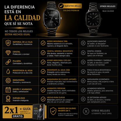 ⌚ Casio Vintage™ 2x1 +(guia) Aprende a Vestir Mejor GRATIS 💥
