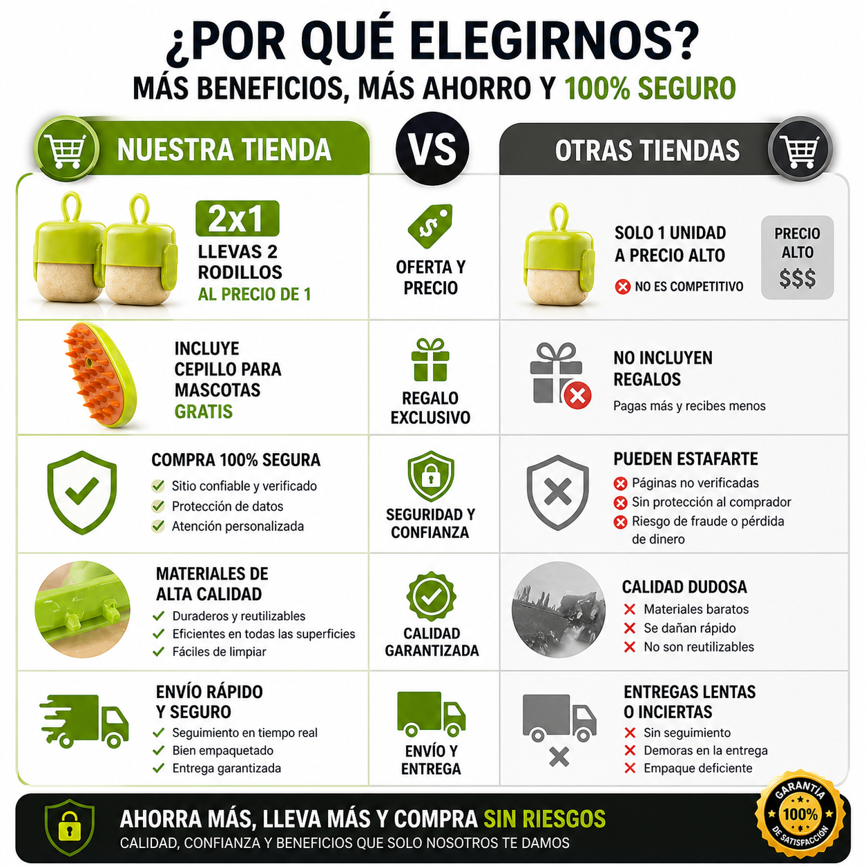 LintClean™ Quitapelusas 2x1 + Guía GRATIS para verte impecable ✨