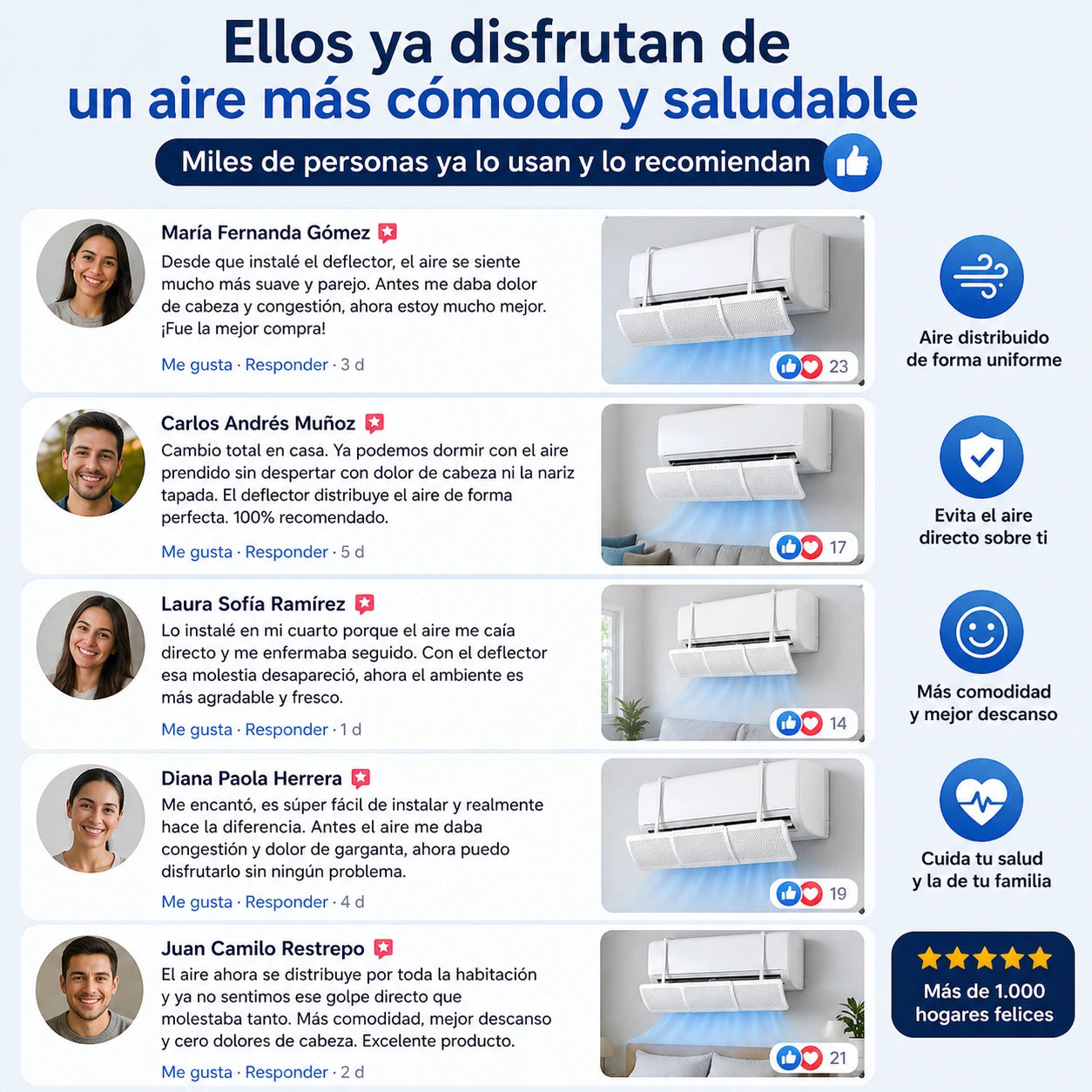 AirComfort™ Deflector Inteligente Antiviento Directo