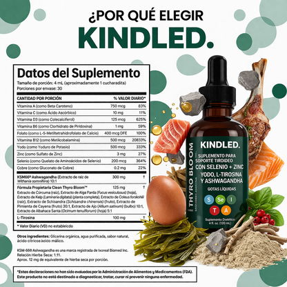 Tratamiento completo para la tiroides