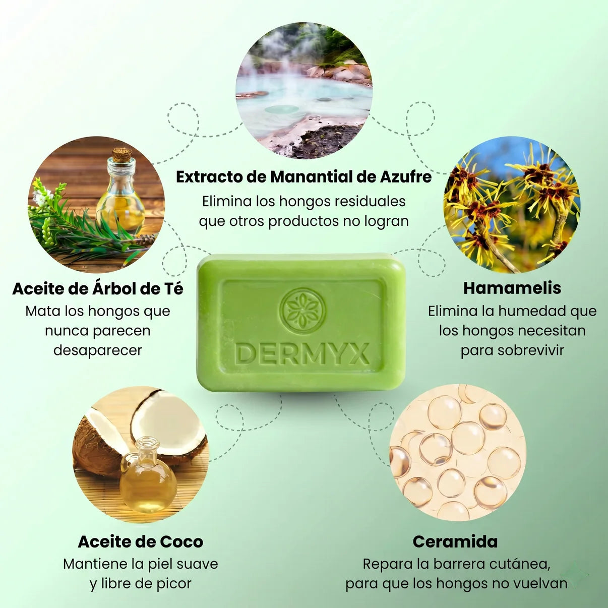 Dermyx® — Jabón Anti-hongos zona intima OFERTA X 3 Unidades
